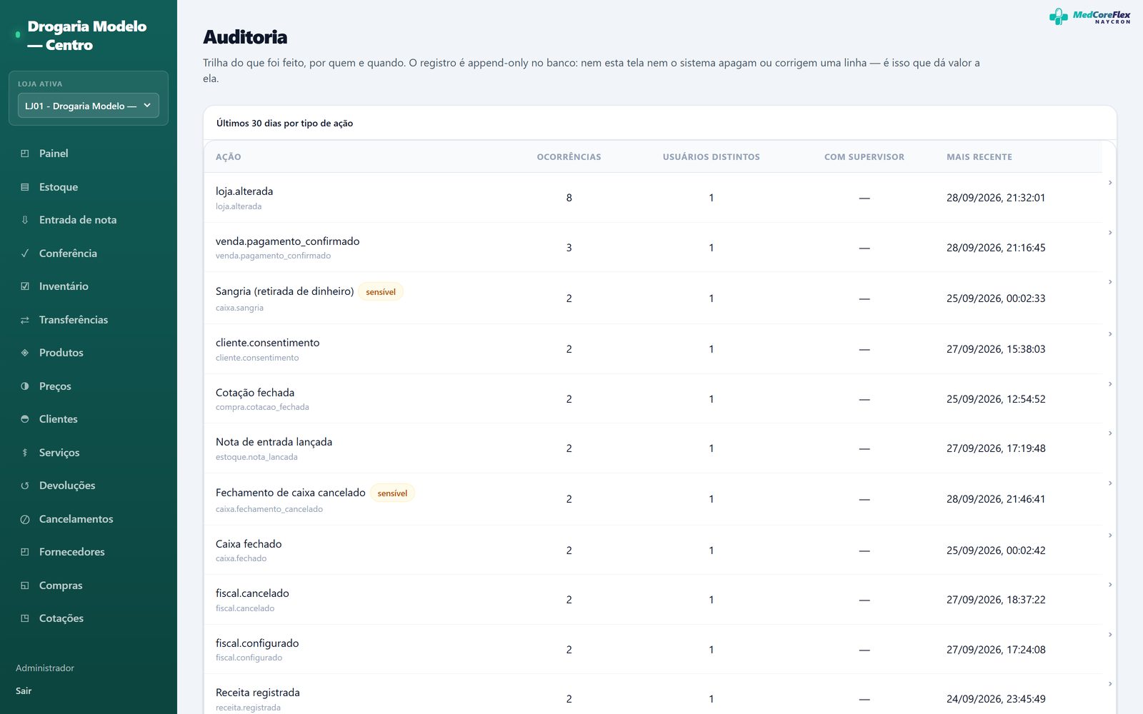 Tela de auditoria, com o registro de ações por usuário, data e entidade.