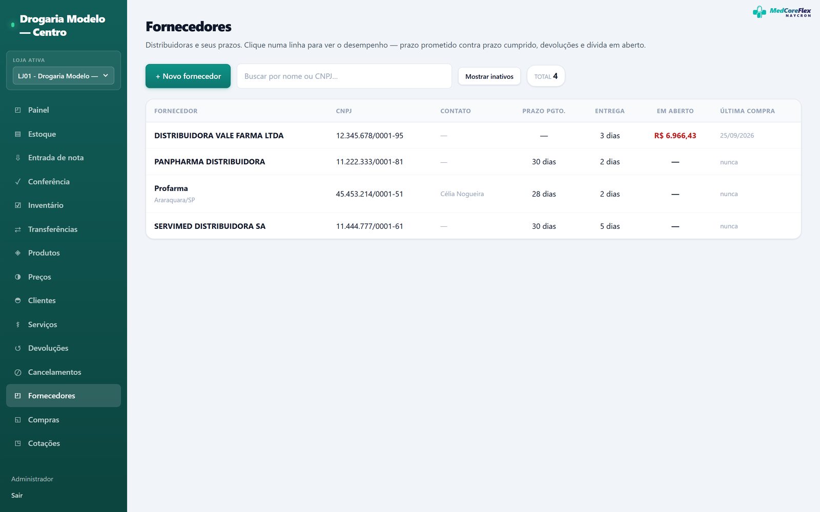 Cadastro de fornecedores, com razão social, CNPJ e contatos.