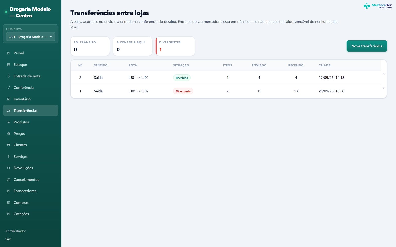 Tela de transferências entre lojas, com os envios e seus status.