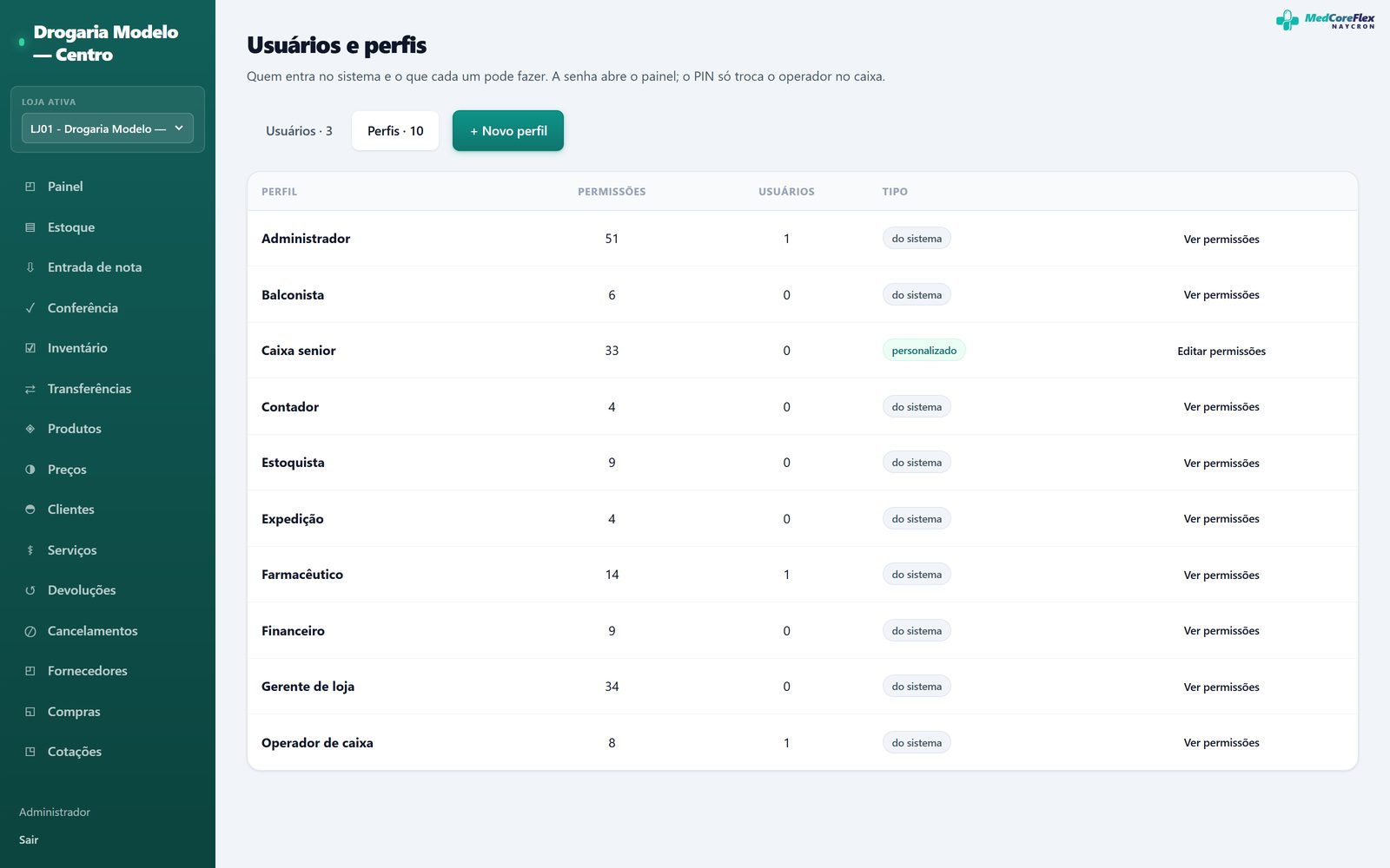 Aba de perfis, listando os perfis do sistema e suas permissões.