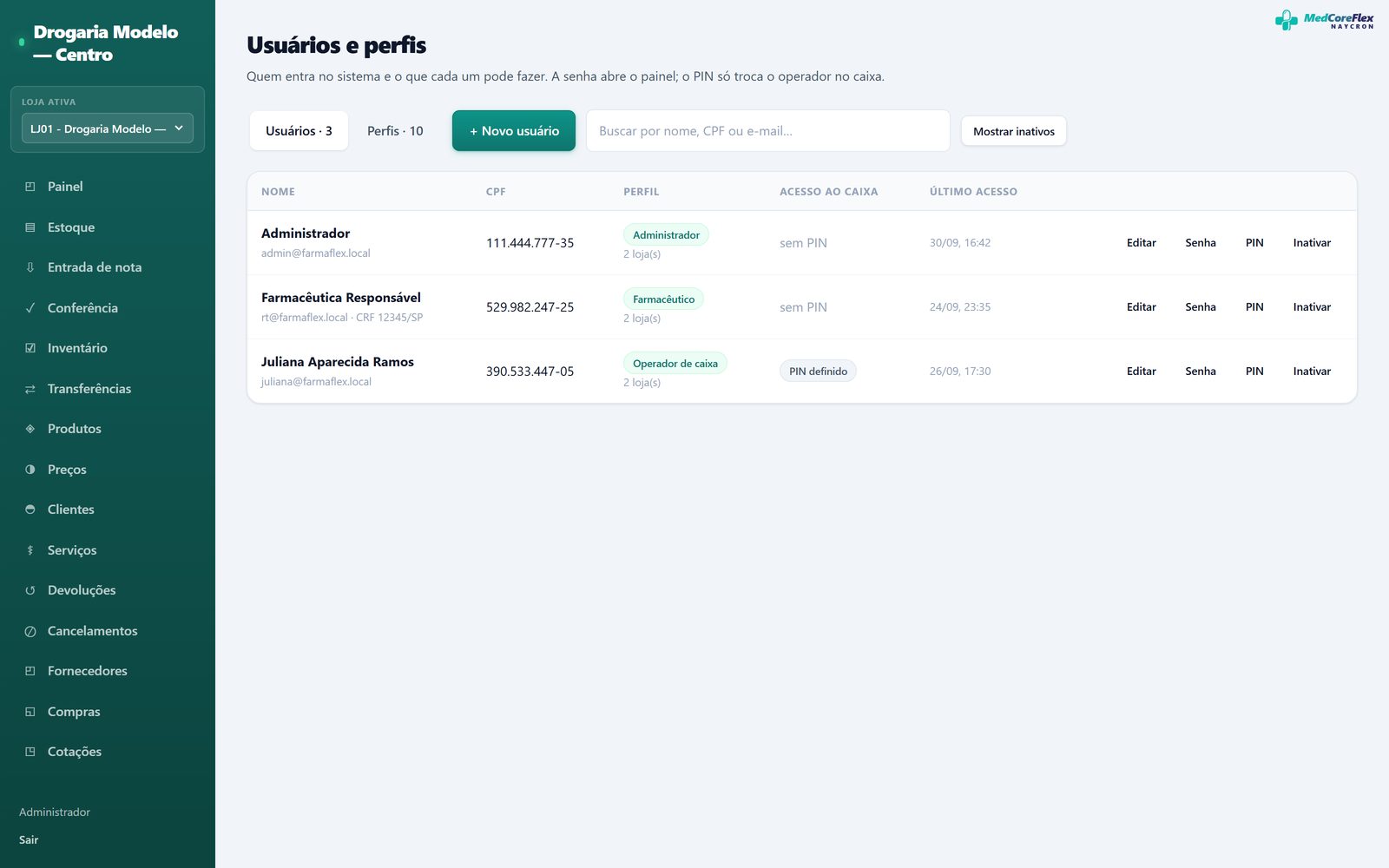 Lista de usuários, com nome, CPF, perfil e lojas vinculadas.